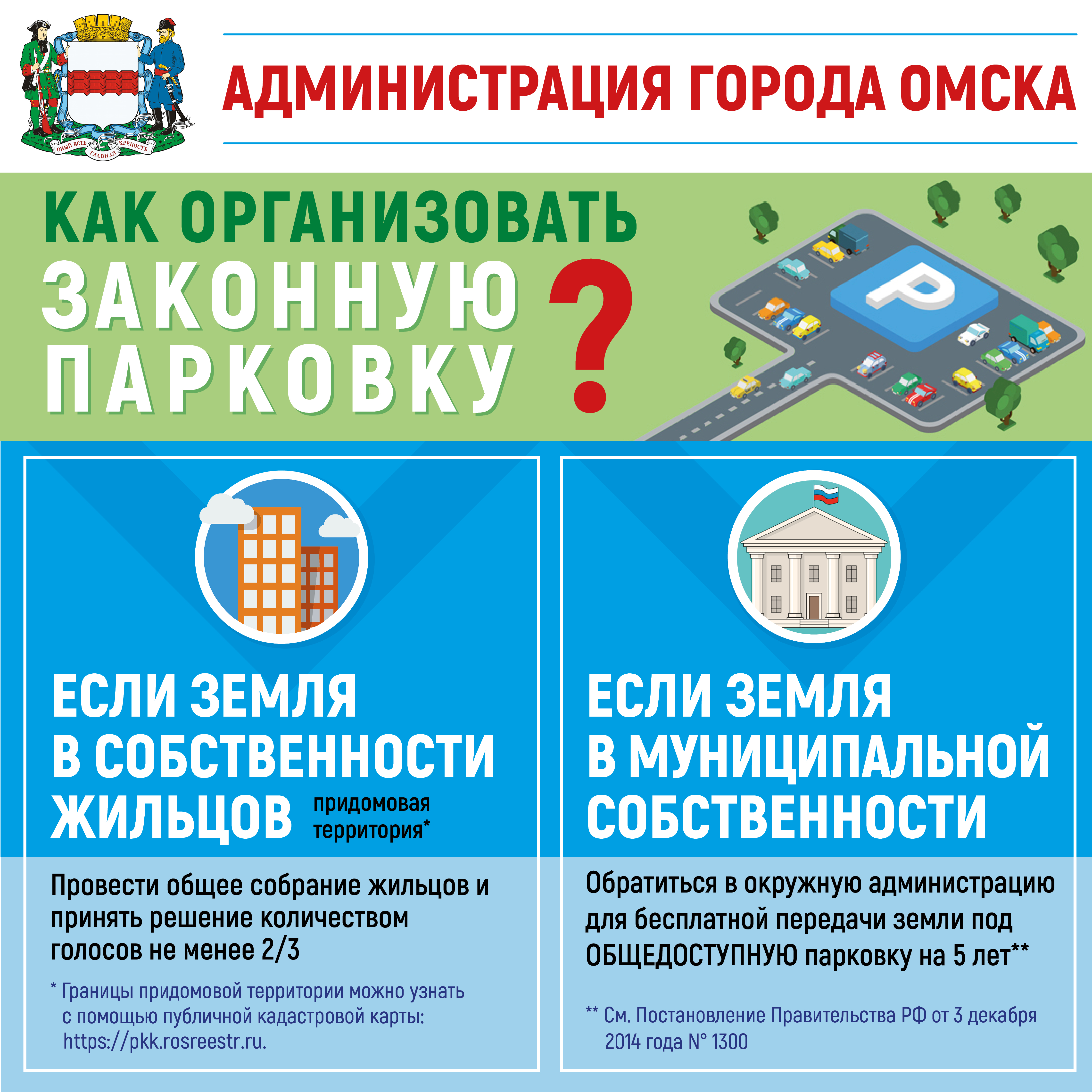 Алгоритм организации парковок