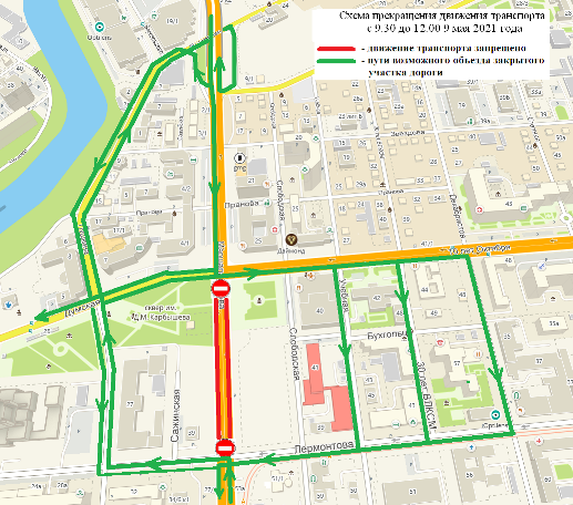 Схема перекрытия движения
