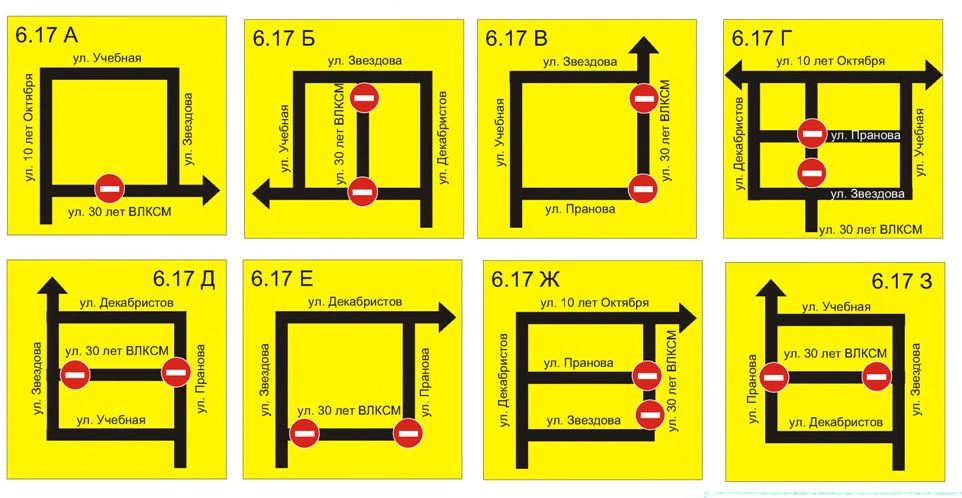Схема перекрытия движения
