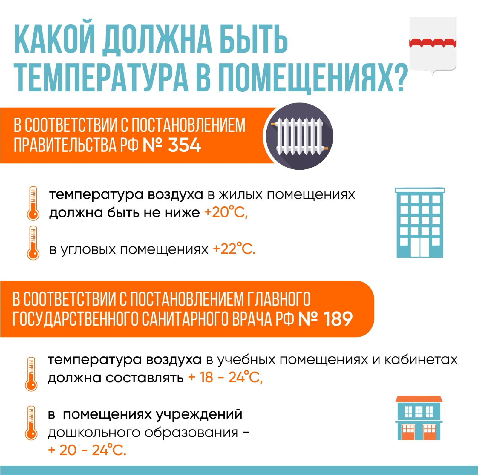 Сегодня в Омске официально стартовал отопительный сезон - Новости. Архив  официального портала Администрации города Омска